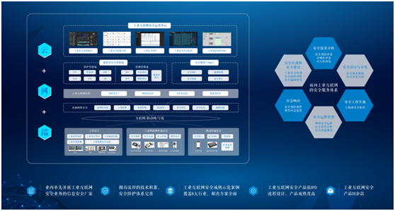 Z6��������ʱ���й������ٷ���վ
