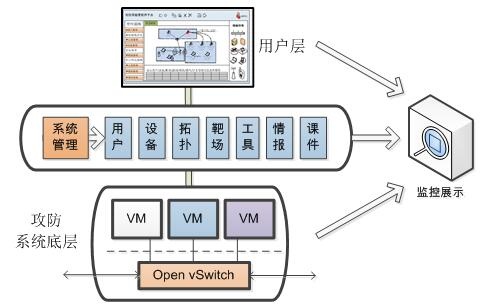 Z6��������ʱ���й������ٷ���վ