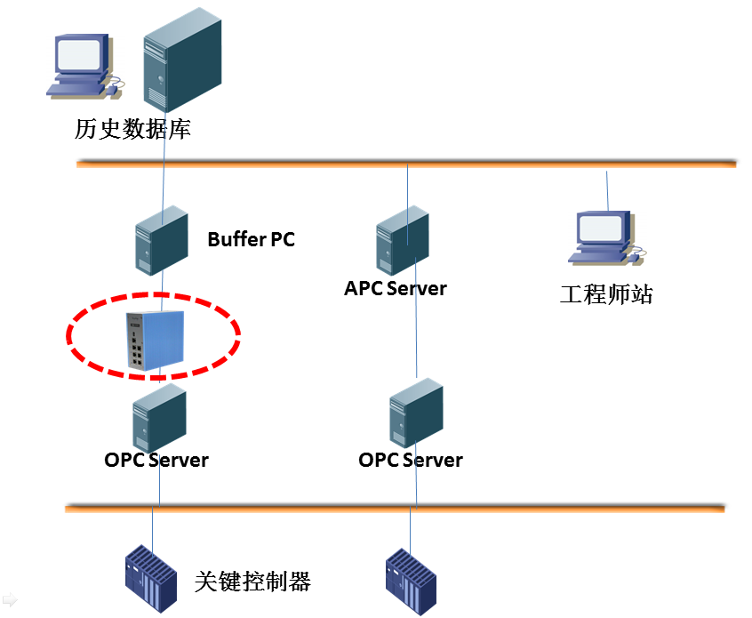 Z6��������ʱ���й������ٷ���վ