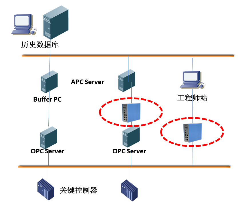 Z6��������ʱ���й������ٷ���վ