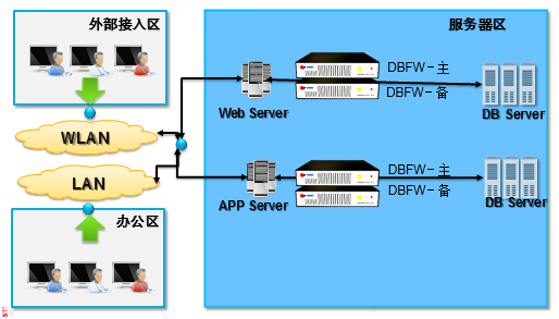 Z6��������ʱ���й������ٷ���վ