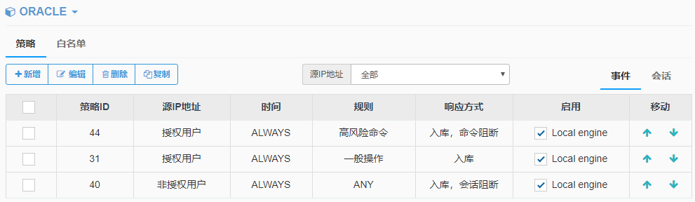 Z6��������ʱ���й������ٷ���վ