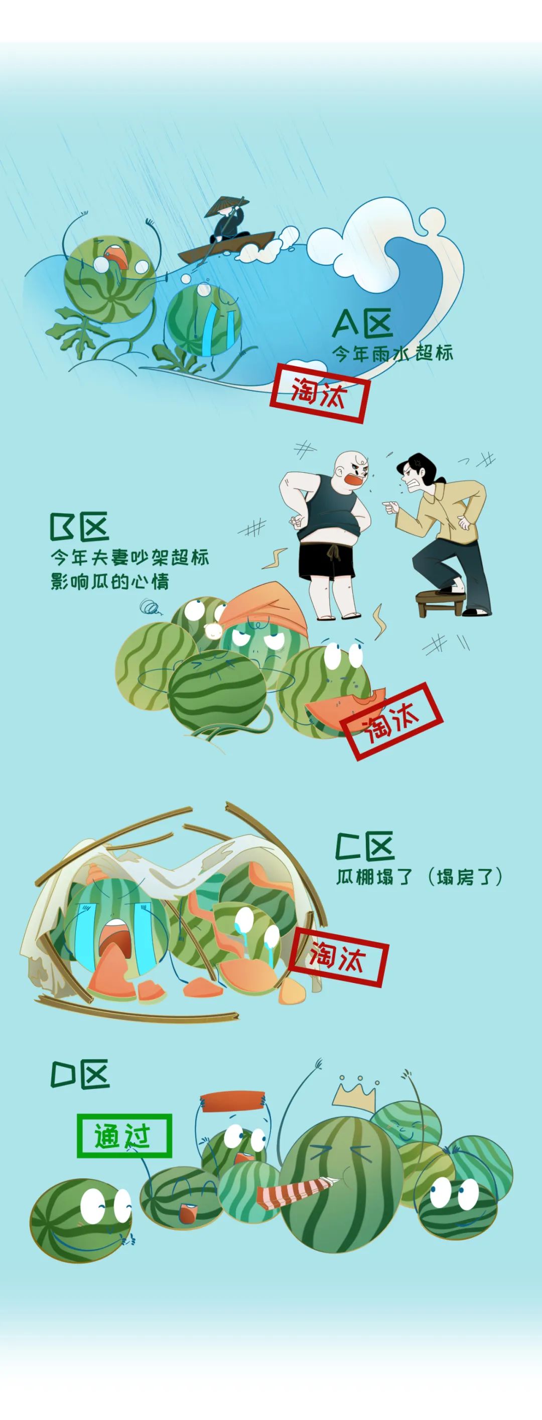 Z6��������ʱ���й������ٷ���վ