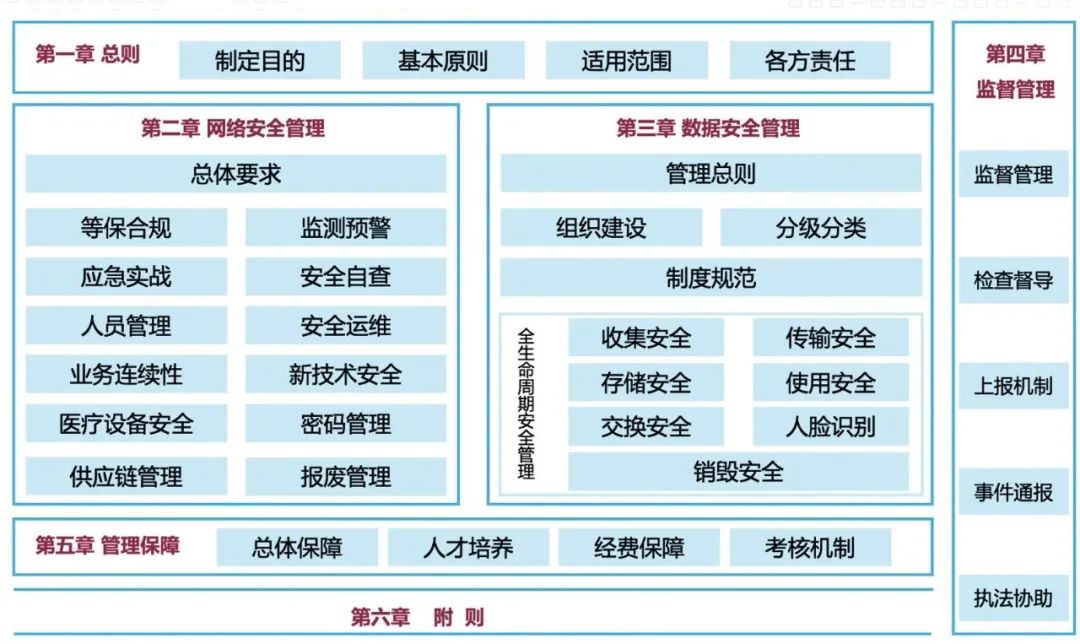 Z6��������ʱ���й������ٷ���վ