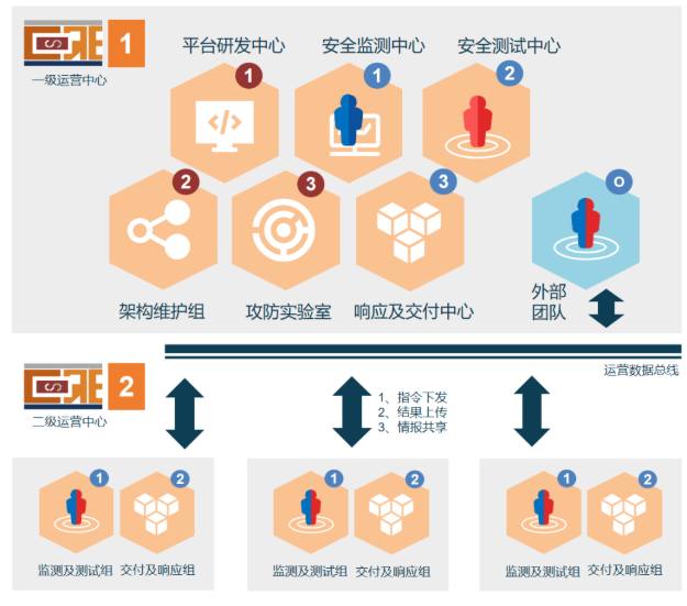 Z6��������ʱ���й������ٷ���վ