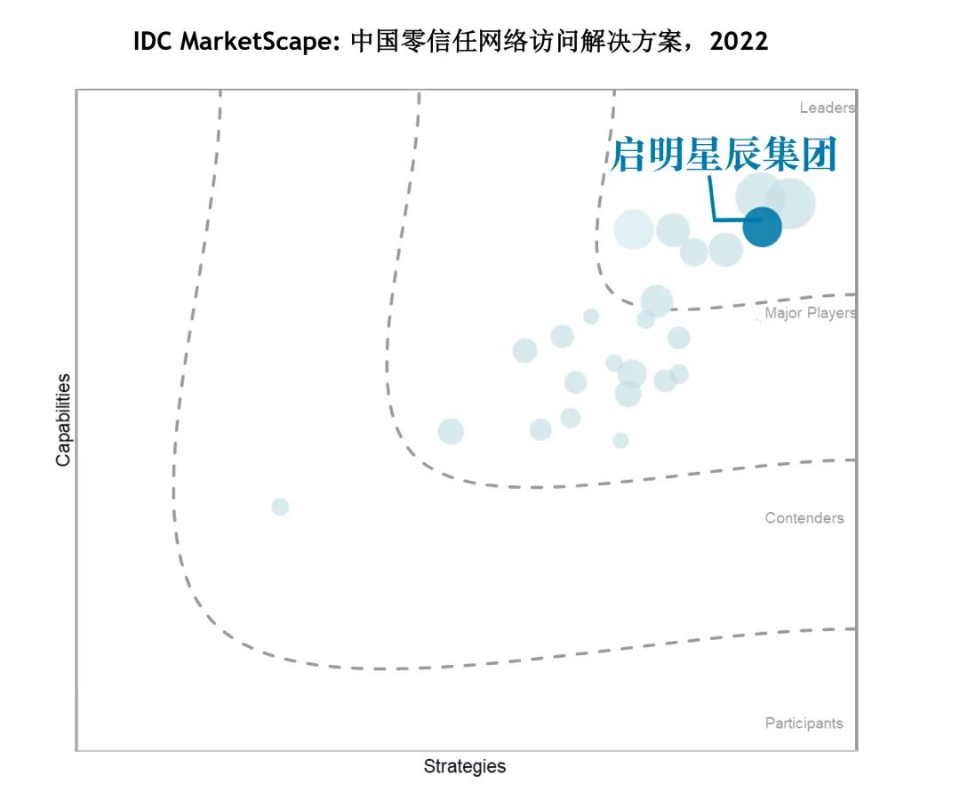 Z6¡¤×ðÁú¿Ê±¡¸ÖйúÇø¡¹¹Ù·½ÍøÕ¾