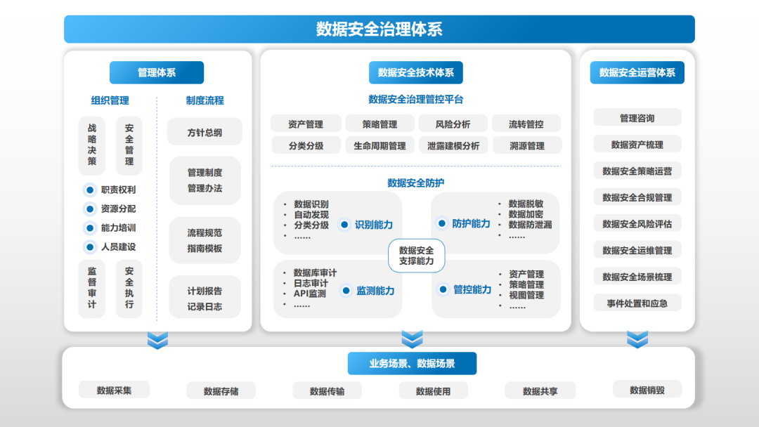 Z6��������ʱ���й������ٷ���վ