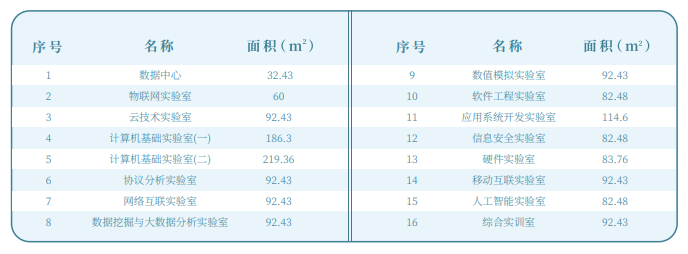 Z6��������ʱ���й������ٷ���վ