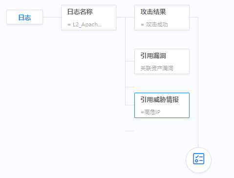 Z6��������ʱ���й������ٷ���վ