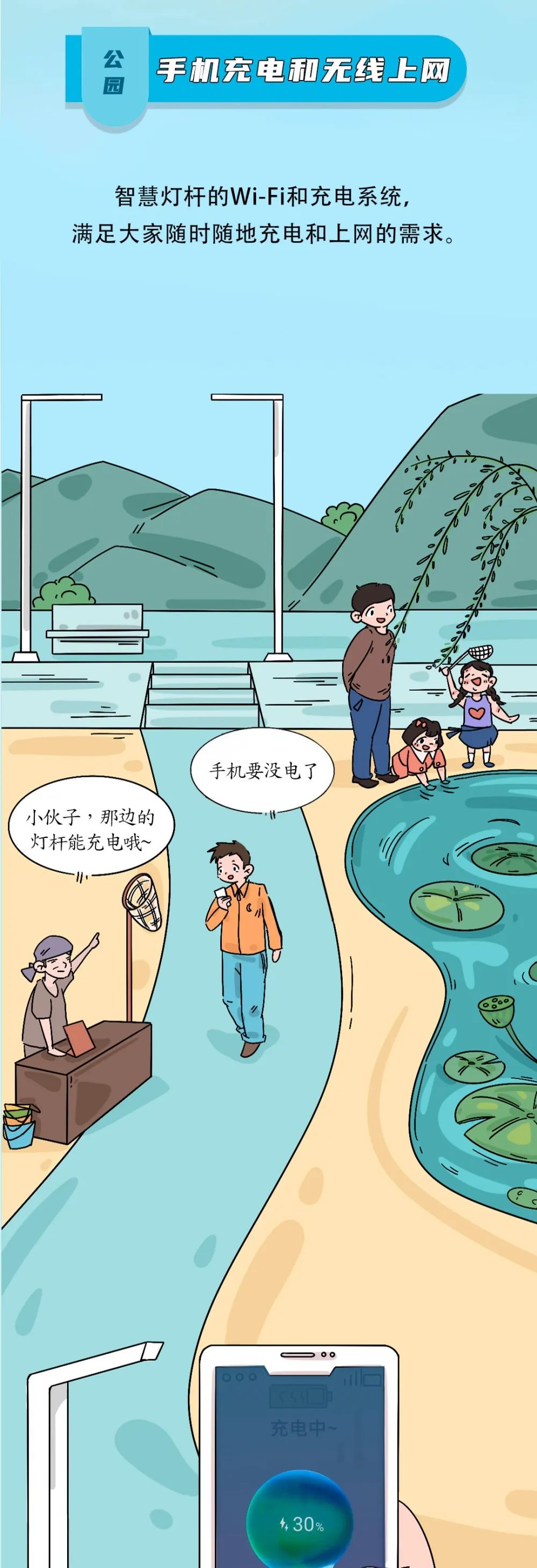 Z6��������ʱ���й������ٷ���վ