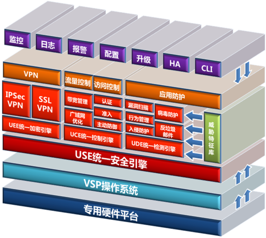 Z6��������ʱ���й������ٷ���վ