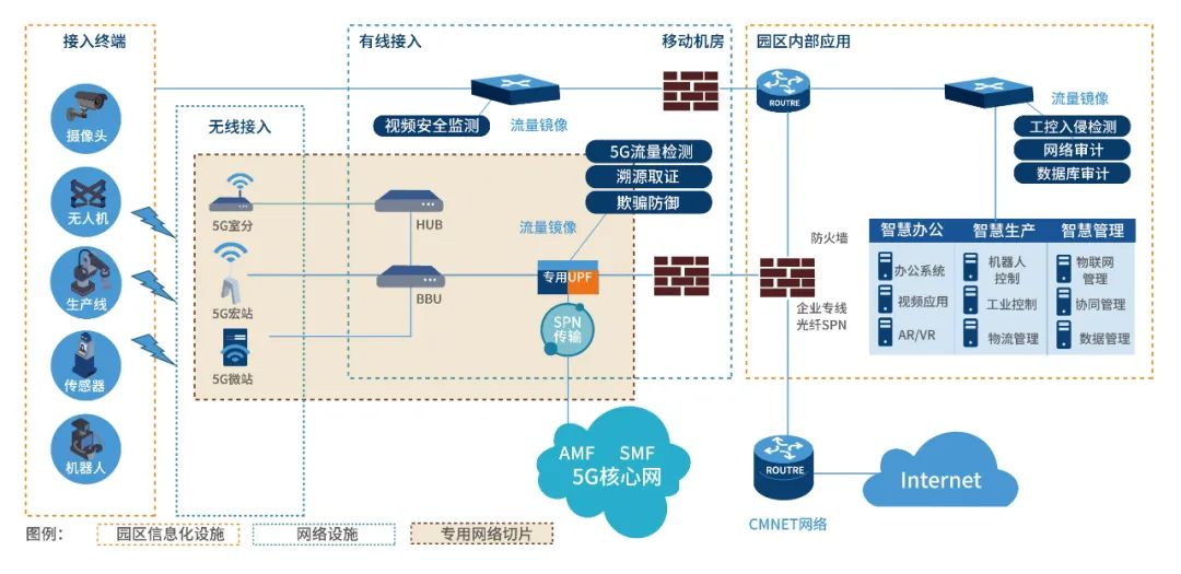 Z6��������ʱ���й������ٷ���վ