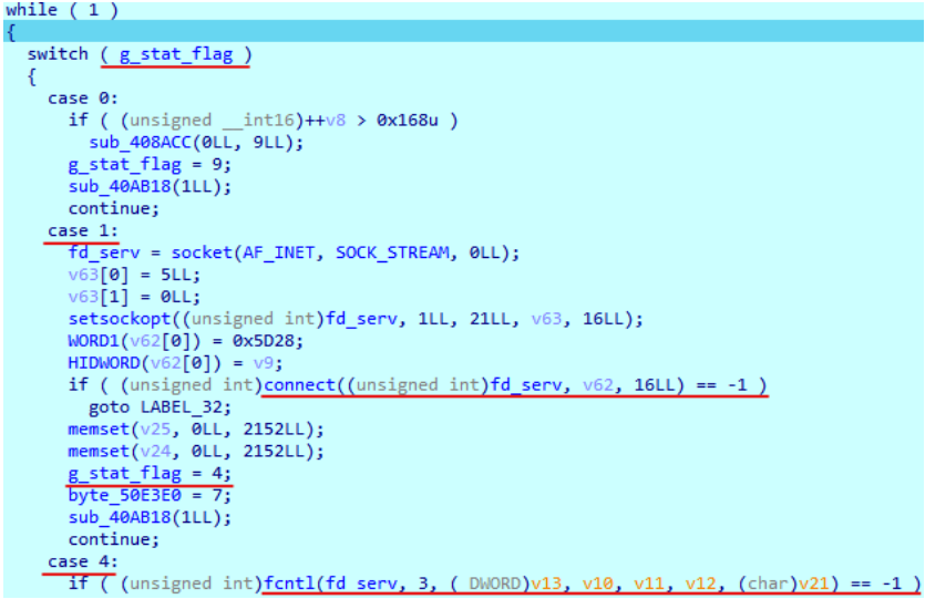 Z6��������ʱ���й������ٷ���վ