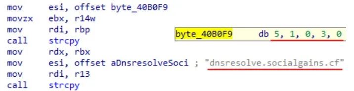 Z6��������ʱ���й������ٷ���վ