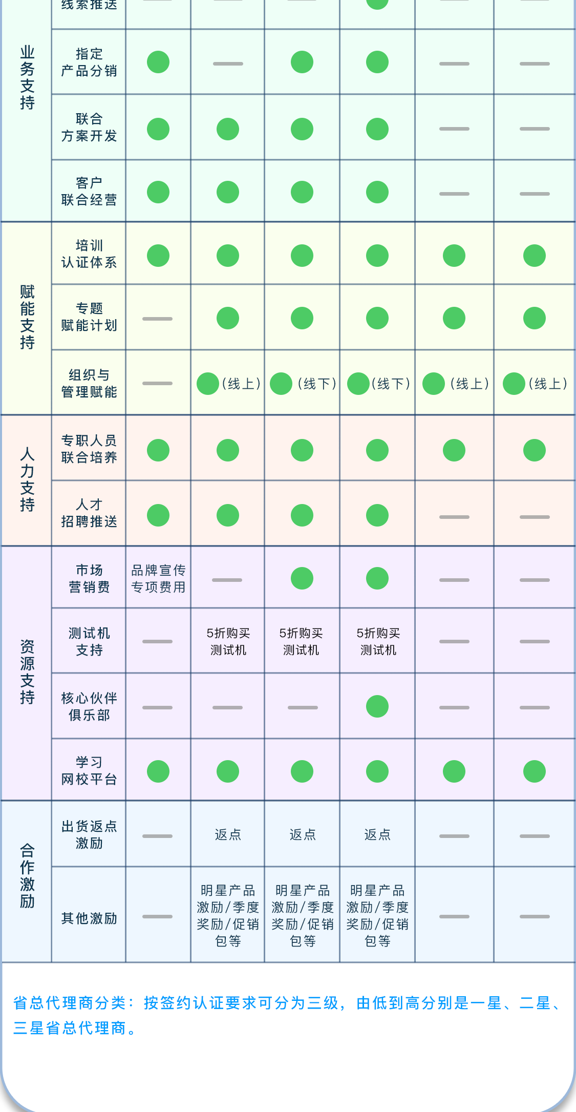 Z6��������ʱ���й������ٷ���վ