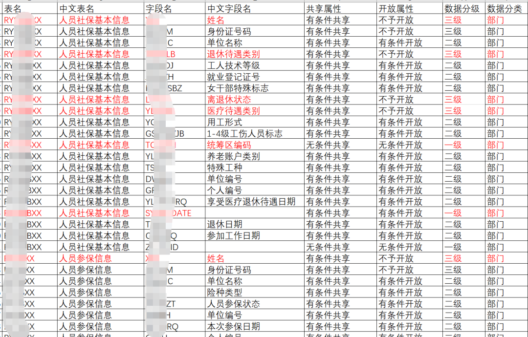 Z6��������ʱ���й������ٷ���վ