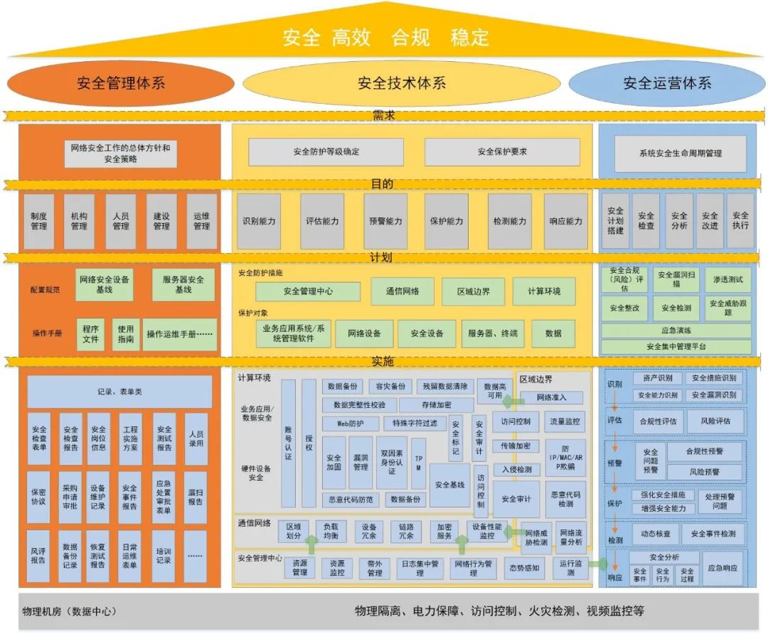 Z6��������ʱ���й������ٷ���վ