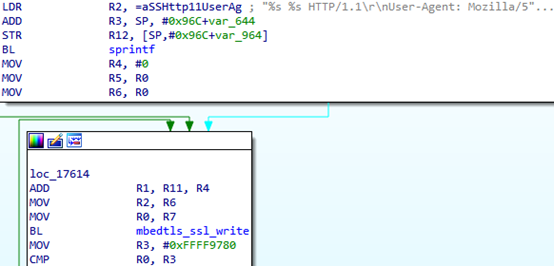Z6��������ʱ���й������ٷ���վ