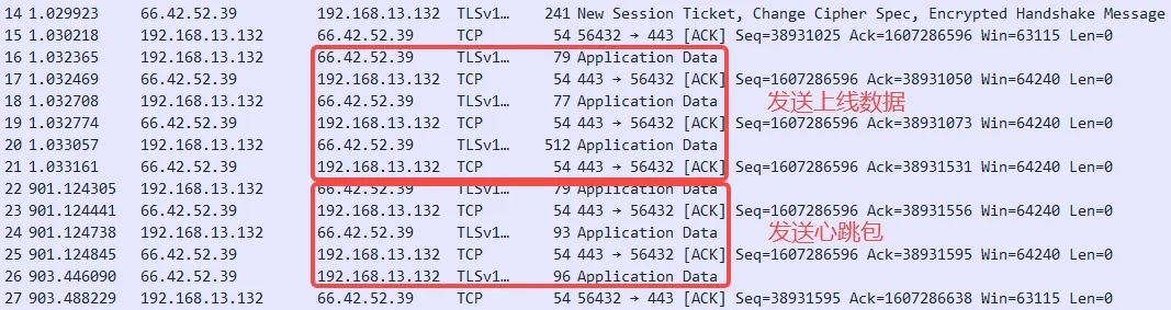 Z6��������ʱ���й������ٷ���վ