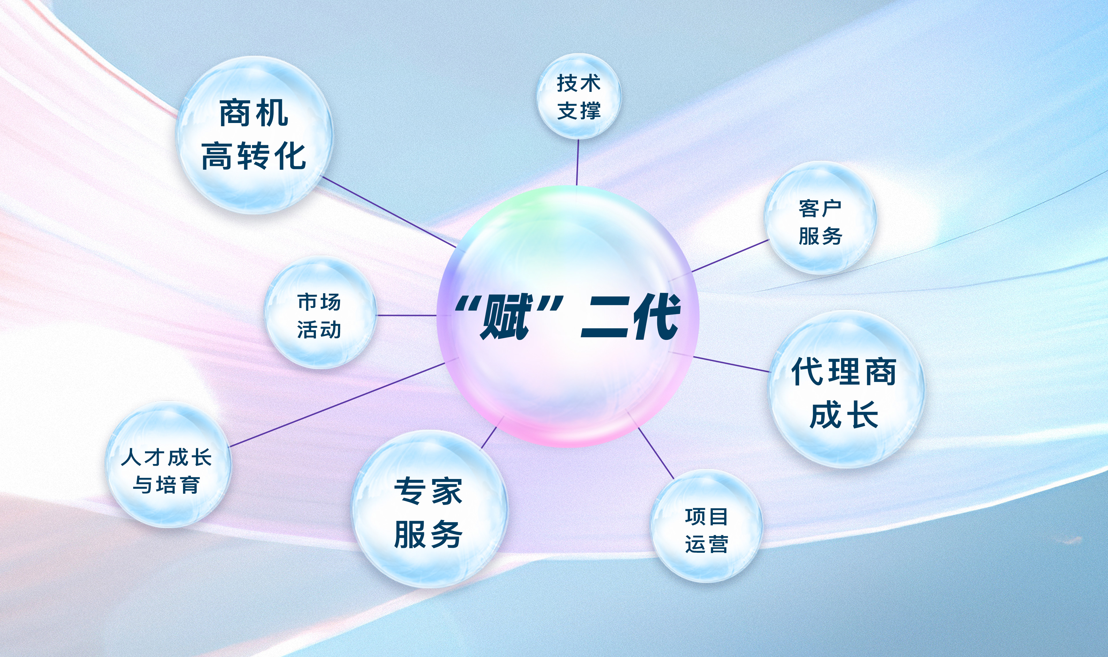 Z6��������ʱ���й������ٷ���վ