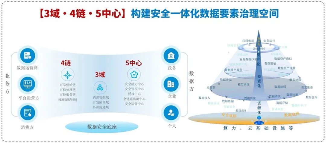 Z6��������ʱ���й������ٷ���վ