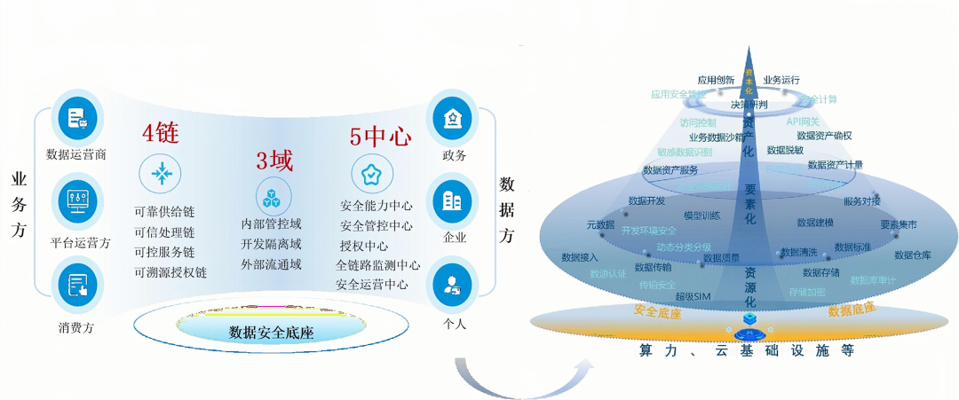 Z6��������ʱ���й������ٷ���վ