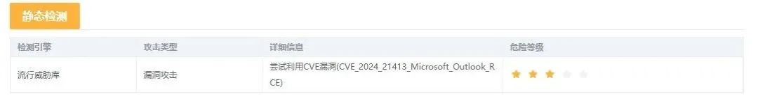 Z6��������ʱ���й������ٷ���վ