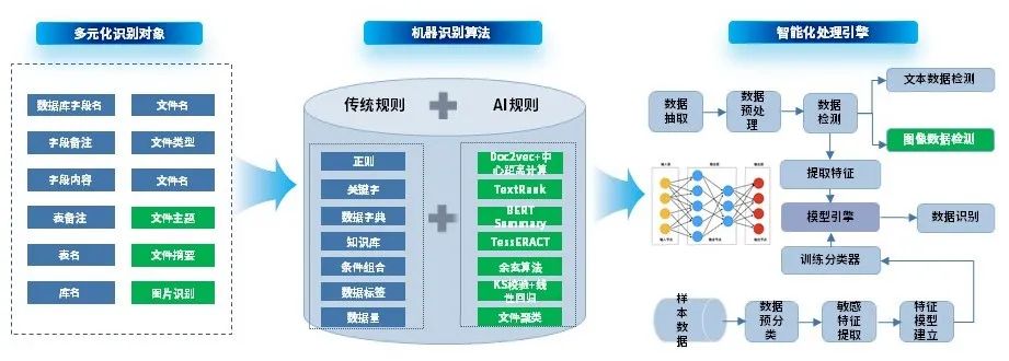 Z6��������ʱ���й������ٷ���վ