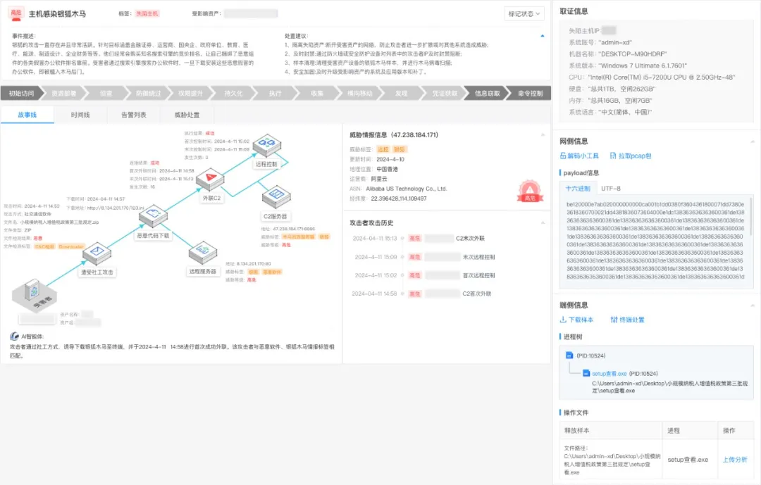 Z6��������ʱ���й������ٷ���վ