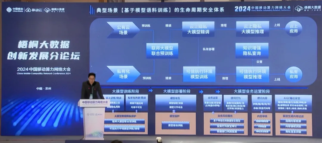 Z6��������ʱ���й������ٷ���վ