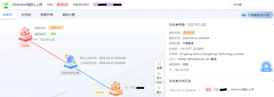 Z6��������ʱ���й������ٷ���վ