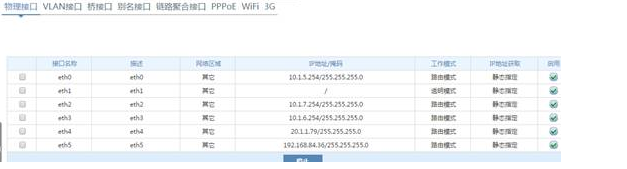 Z6��������ʱ���й������ٷ���վ