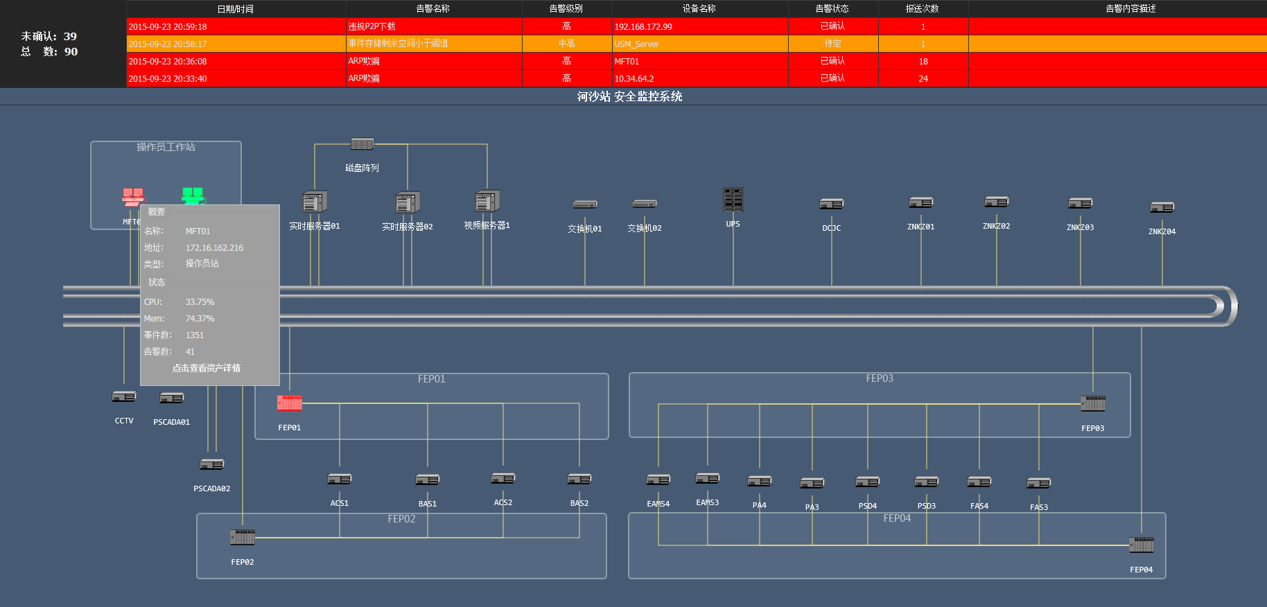 Z6��������ʱ���й������ٷ���վ