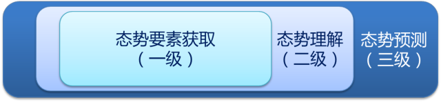 Z6��������ʱ���й������ٷ���վ