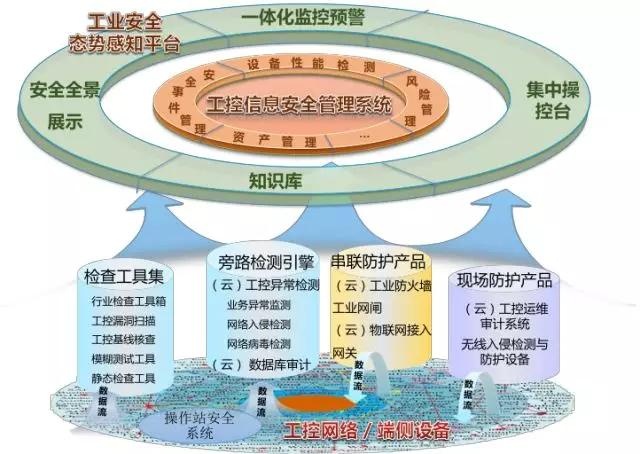 Z6��������ʱ���й������ٷ���վ