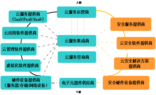 Z6��������ʱ���й������ٷ���վ