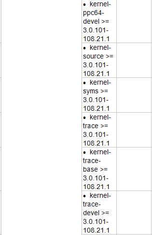 Z6��������ʱ���й������ٷ���վ