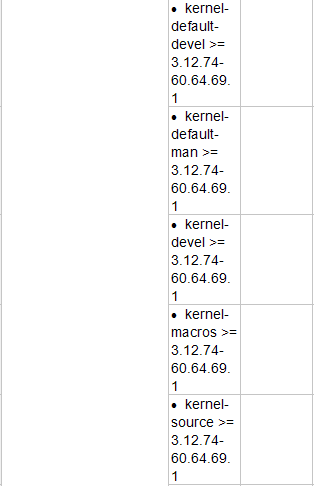 Z6��������ʱ���й������ٷ���վ