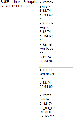 Z6��������ʱ���й������ٷ���վ