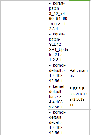 Z6��������ʱ���й������ٷ���վ