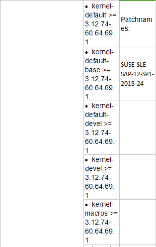 Z6��������ʱ���й������ٷ���վ