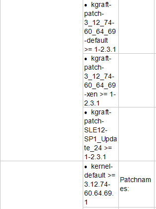 Z6��������ʱ���й������ٷ���վ