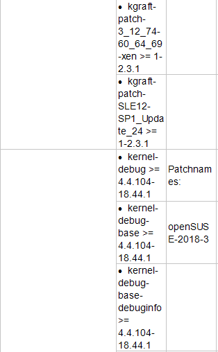 Z6��������ʱ���й������ٷ���վ