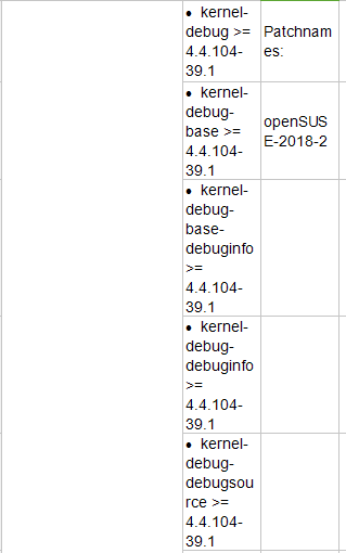 Z6��������ʱ���й������ٷ���վ