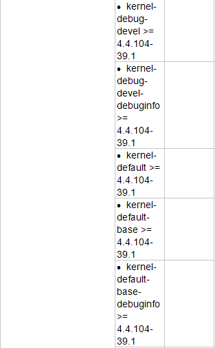 Z6��������ʱ���й������ٷ���վ