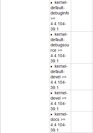 Z6��������ʱ���й������ٷ���վ