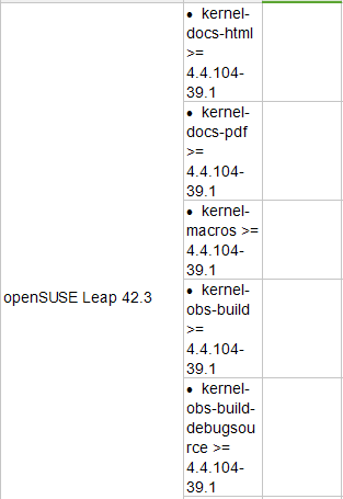Z6��������ʱ���й������ٷ���վ
