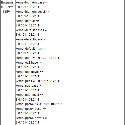 Z6��������ʱ���й������ٷ���վ