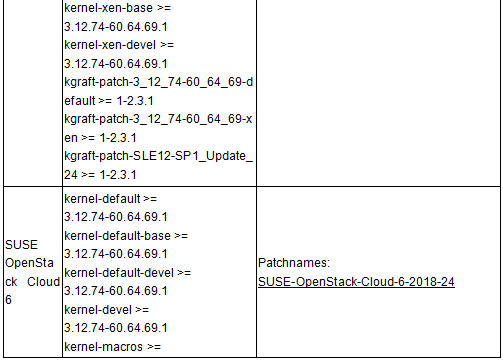 Z6��������ʱ���й������ٷ���վ