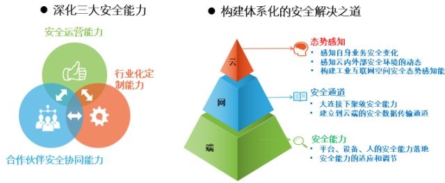 Z6��������ʱ���й������ٷ���վ